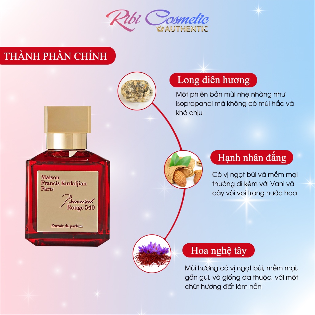 Nước hoa dùng thử Baccarat Rouge 540 10ml