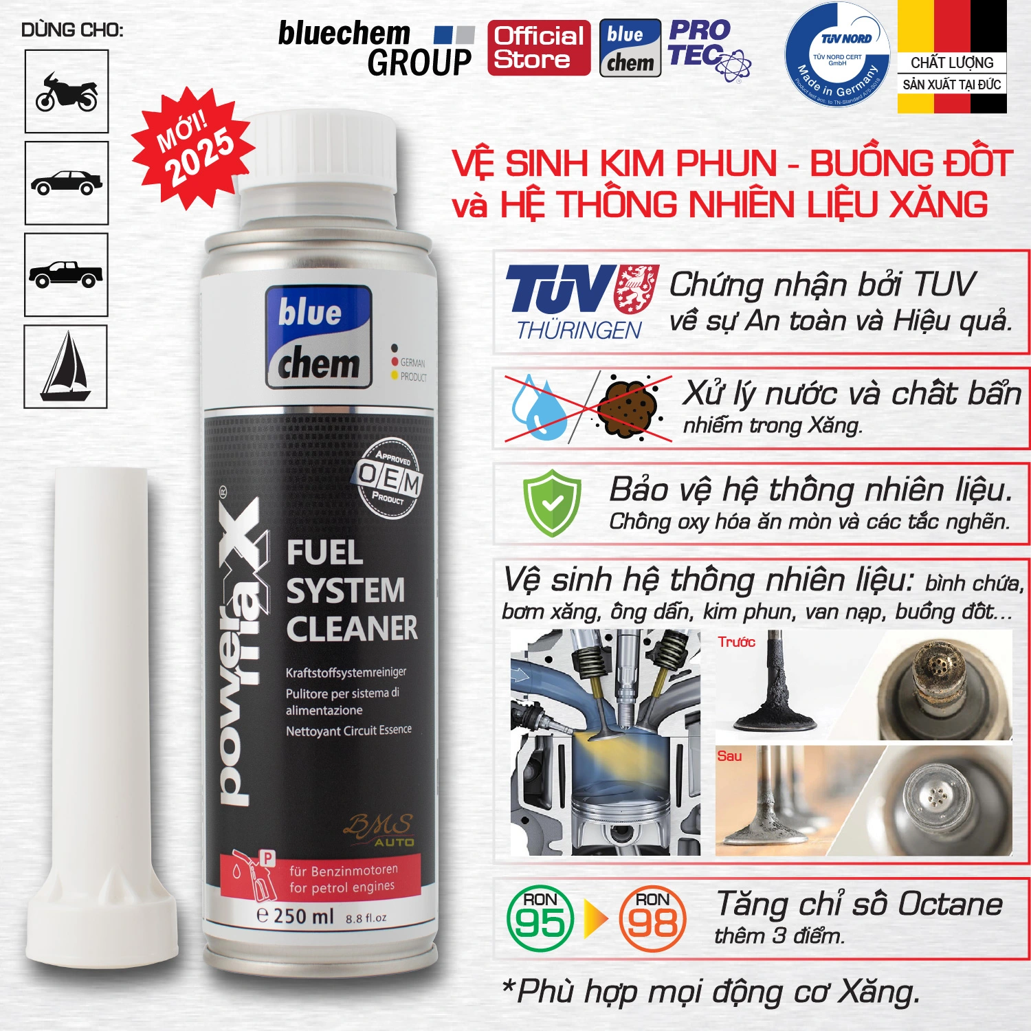 COMBO 4 sản phẩm chăm sóc xe ô tô máy xăng Bluechem