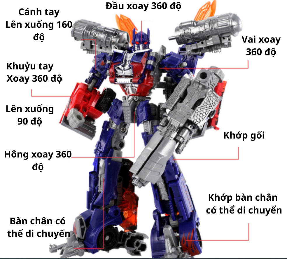 Robot biến hình Bumblebee, Robot đại chiến Bumbleebee
