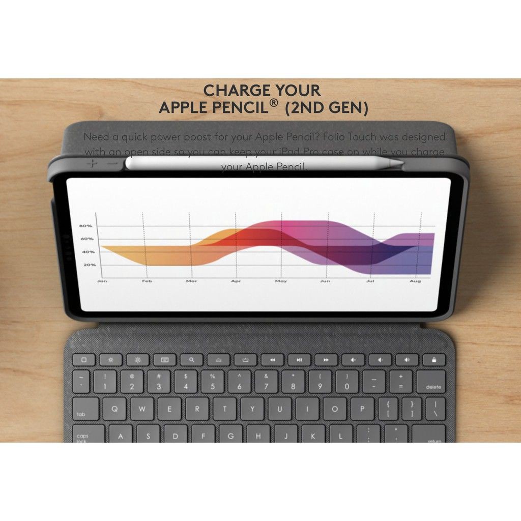 [HCM]Bàn phím Logitech Folio Touch cho iPad Pro 11 inch iPad Air 4