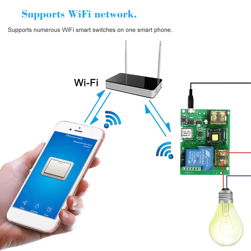 Mạch Điều Khiển Nguồn Sonoff 30A