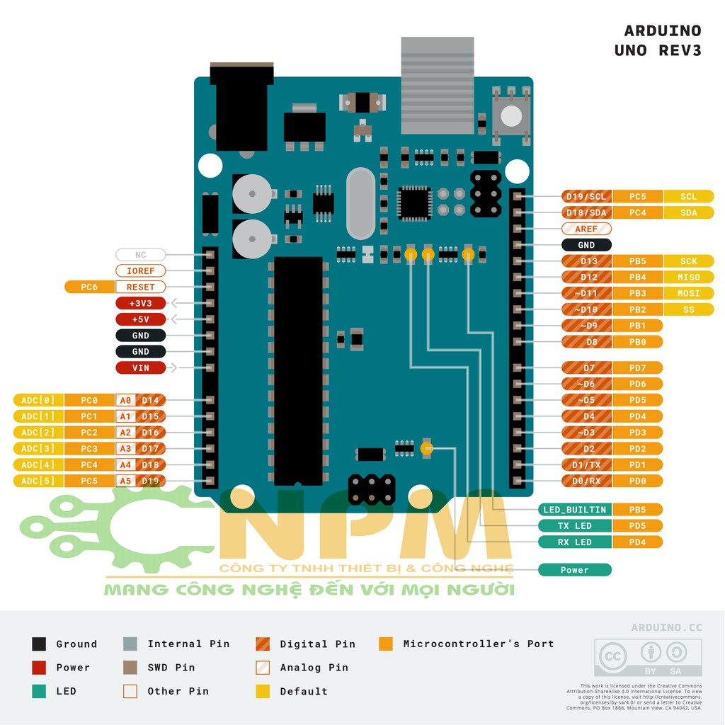 [HCM]module Arduino Uno R3
