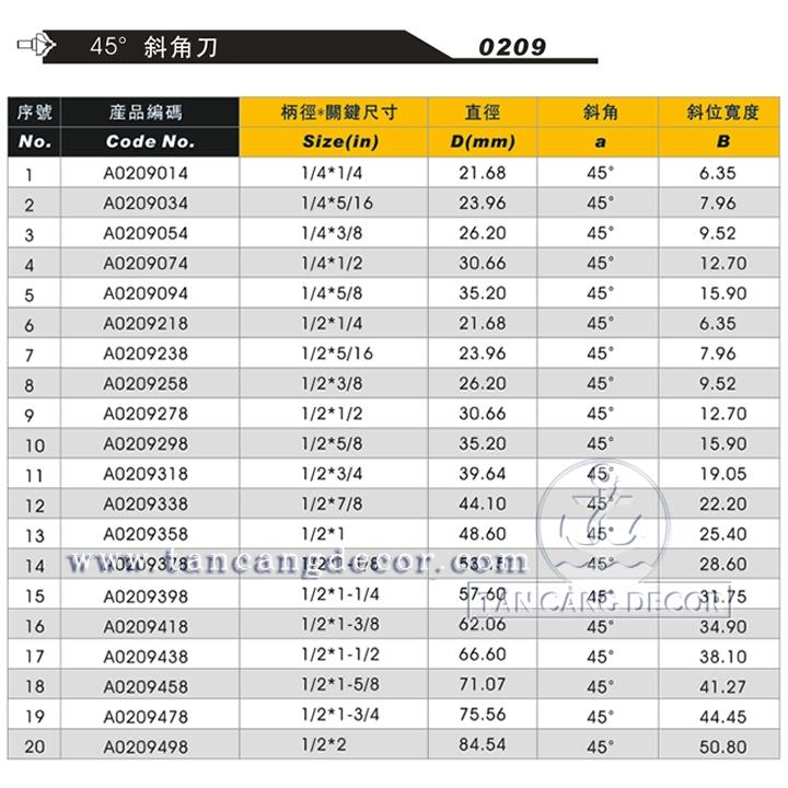 Mũi Router Arden Vác 45 độ (nhiều kích thước)