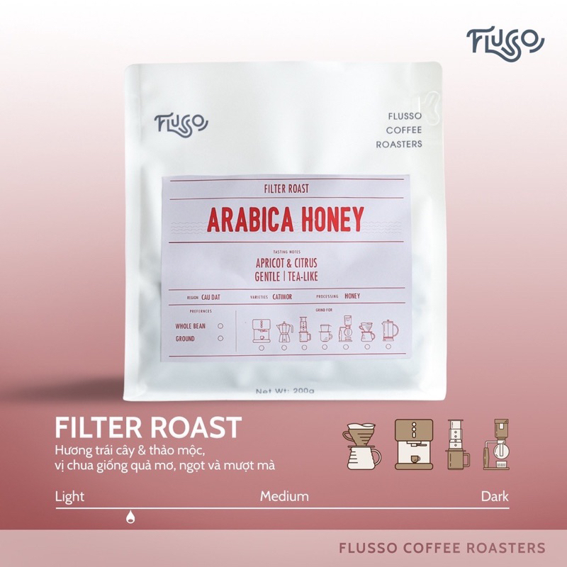 Cà Phê Nguyên Chất Flusso Arabica Honey
