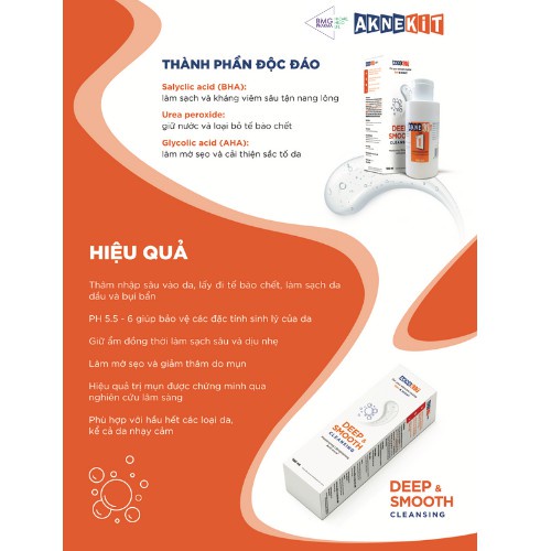Sữa rửa mặt AKNEKIT từ Ý cho da nhờn mụn, mờ sẹo giảm thâm, làm sạch sâu và giữ ẩm với BHA, AHA và Urea Peroxide - Dược mỹ phẩm 5 Phát