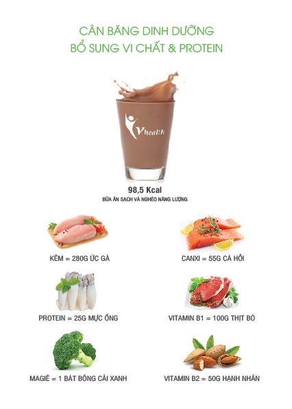 THỰC PHẨM BỔ SUNG BỘT DINH DƯỠNG VHEALTH (VỊ SOCOLA)