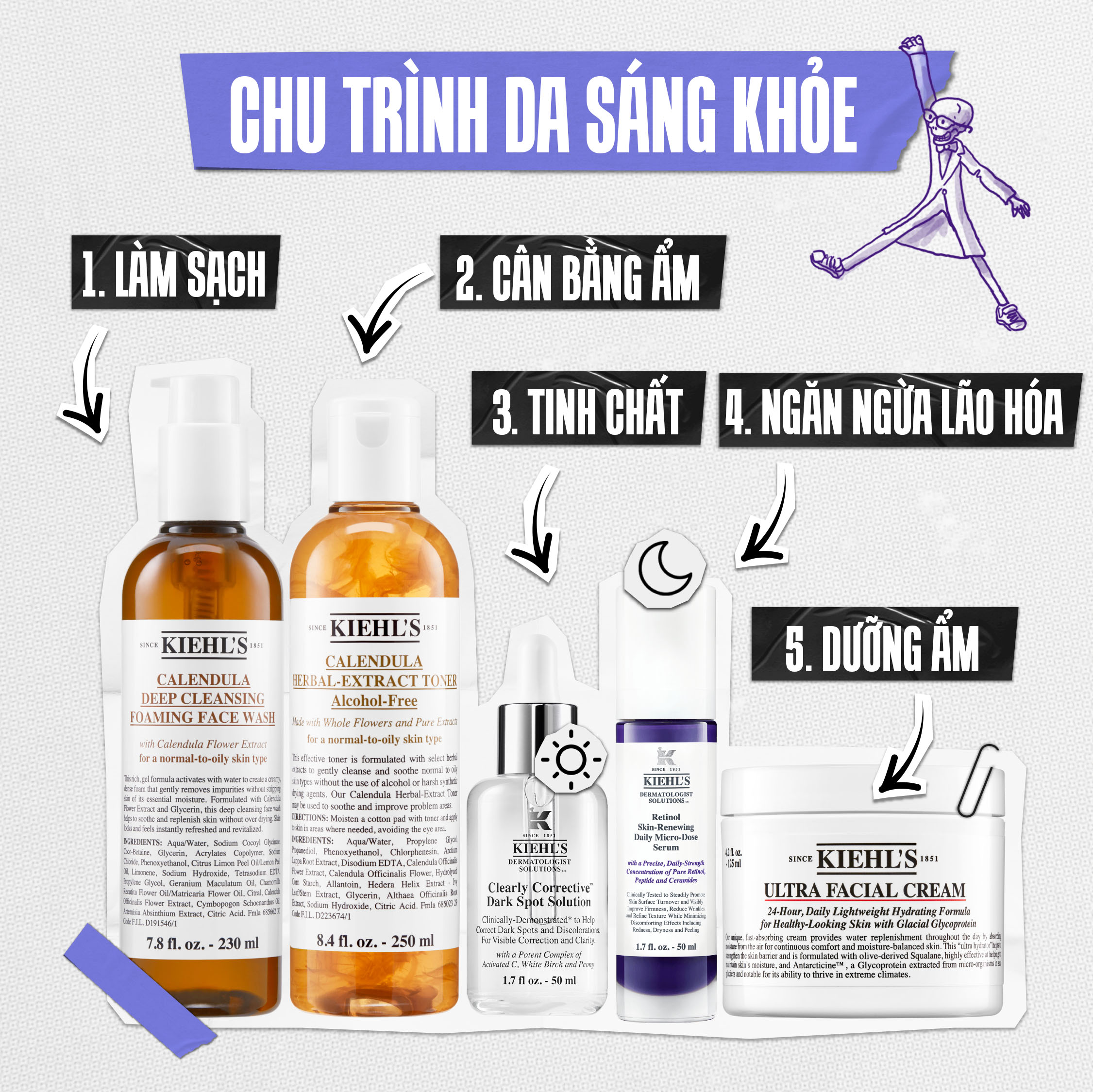 [VOUCHER 12%_TẶNG QUÀ ĐƠN 1.8 TRIỆU] [DEAL] Serum Vitamin C Kiehl's Clearly Corrective™ Dark Spot Solution 30ML