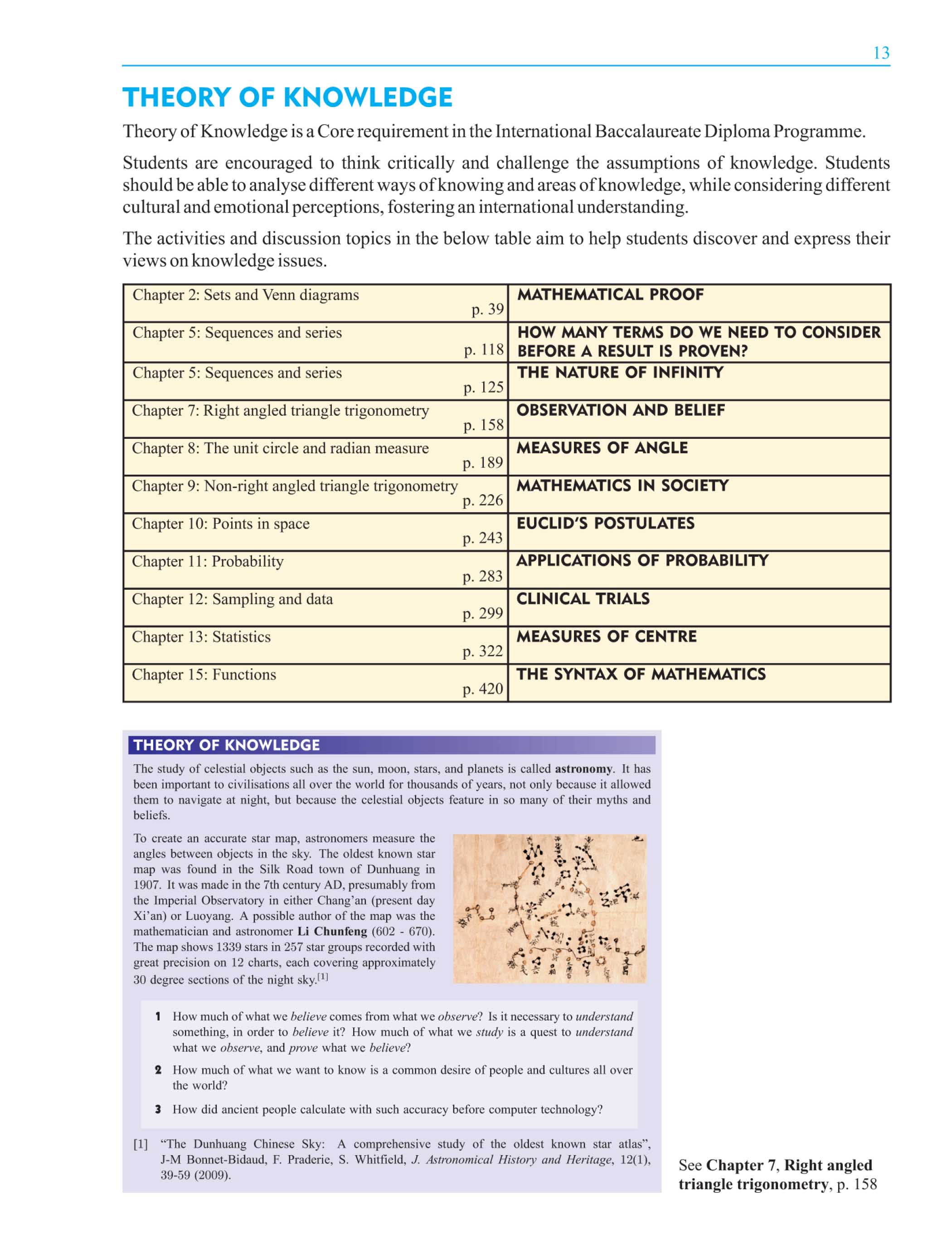 Mathematics Core Topics HL