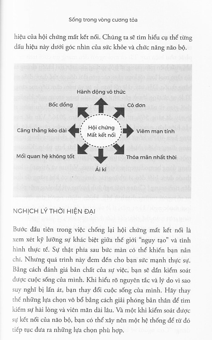 Sách - Thanh Lọc Não Bộ
