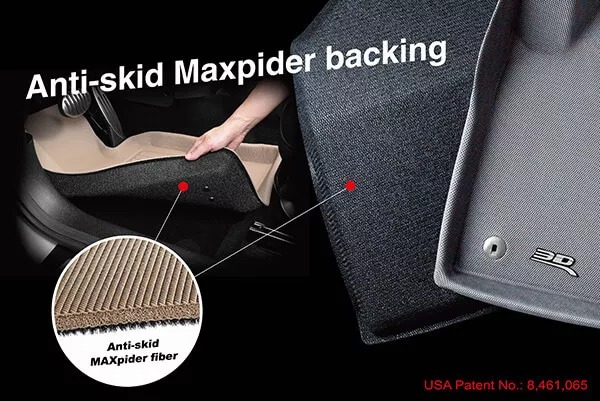 Thảm lót sàn EVEREST bằng khuôn đúc hãng Kardo hoặc 3D MAXpider KAGU, Chất liệu TPV, XPE an toàn không độc hại