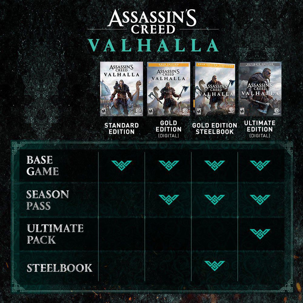 Đĩa game PS4 : Assassin's Creed Valhalla Hệ US
