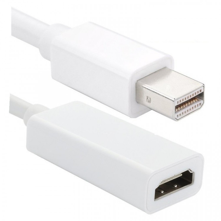 Cáp  MINI Display Port to HDMI Adapter cho Surface Pro 2 3 MacBook (Trắng) Ladano