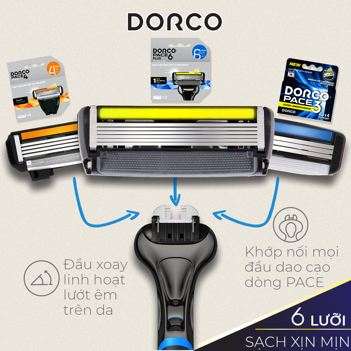 DORCO PACE 6 PLUS - Dao Cạo Râu Hàn Quốc 6 Lưỡi - Hộp Gồm 1 Cán và 1 Đầu Cạo