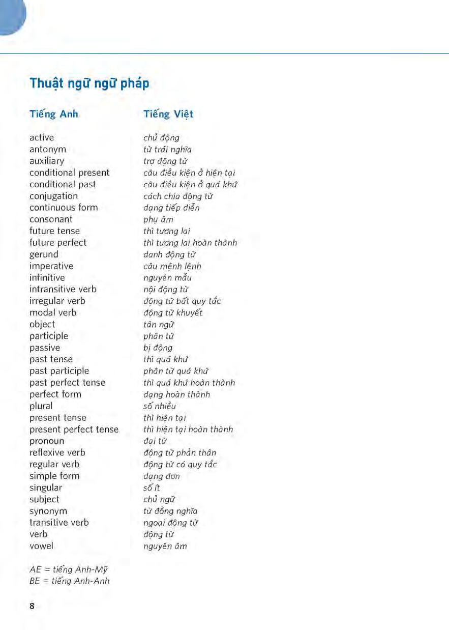 Fahasa - Hiểu Thấu Đáo Về Động Từ Tiếng Anh
