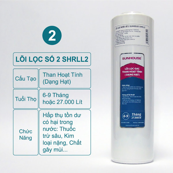 Bộ 3 lõi lọc nước số 1,2,3 SUNHOUSE