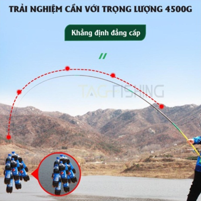 cần tay gama fx khải hoàn 5H