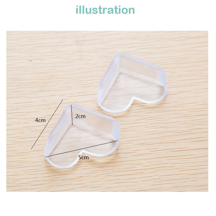 Bịt cạnh góc bàn silicon mẫu mới 2020
