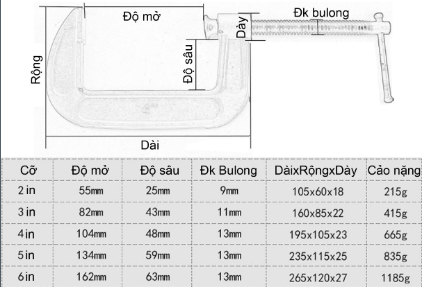 CẢO CHỮ C SẮT 6IN
