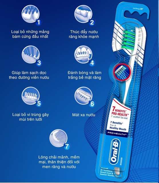Combo 2 Vỉ Bàn Chải Đánh Răng ORAL-B Vỉ 3 Cây x2