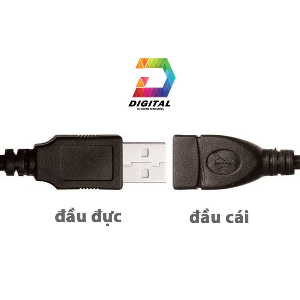 Nice 1.5 Meter USB Extension Cable No Interference