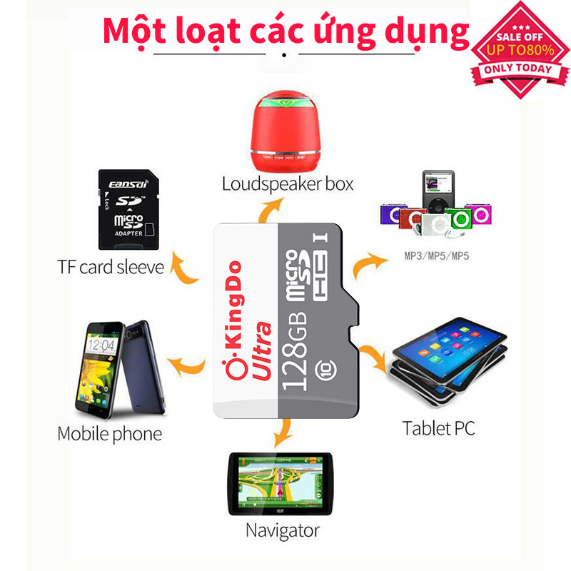 【Miễn phí Đồng hồ thạch anh】Thẻ Nhớ MicroSDXC  Ultra 128GB Class 10 100MB/s (Xám)