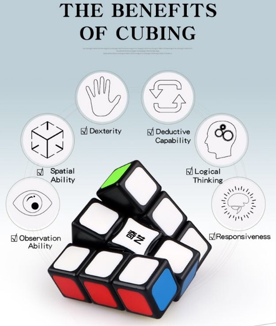 Rubik QiYi Super Floppy 1x3x3