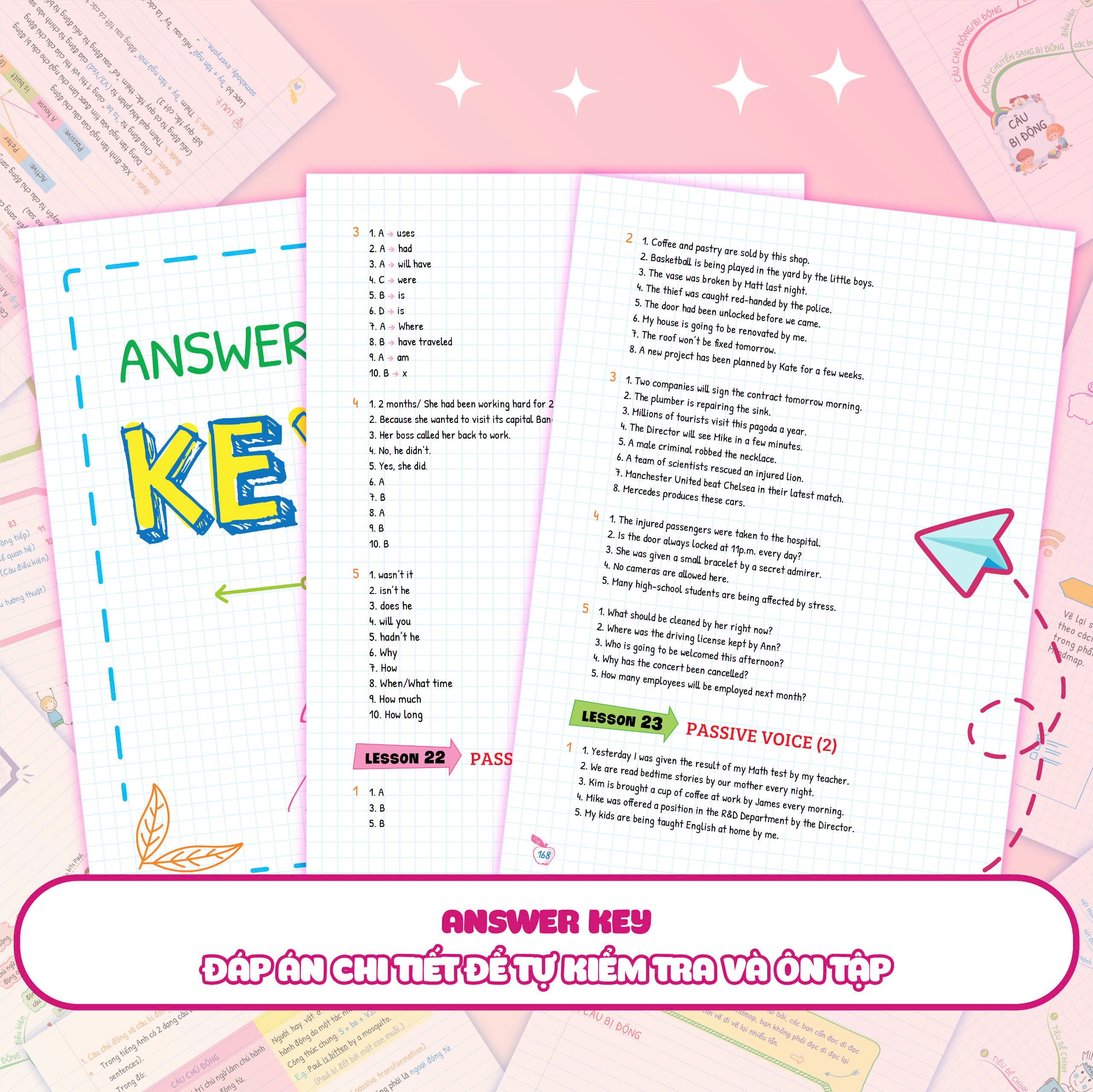 Sách Tự Học Ngữ Pháp Tiếng Anh Qua Mindmap Tập 2 - Megabook