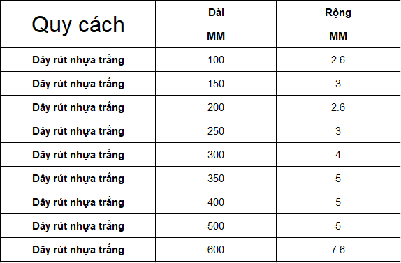 Dây rút nhựa trắng Full Size (bịch 100 sợi)