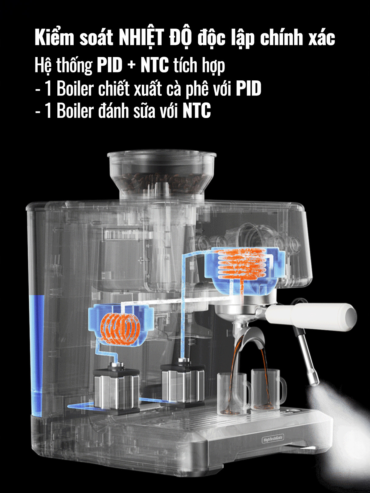 Máy pha cafe espresso CF07PLUS nâng cấp tích hợp xay 20 mức độ, với 2 boilers độc lập cùng·chế độ định lượng flow meter, họng pha inox 58mm