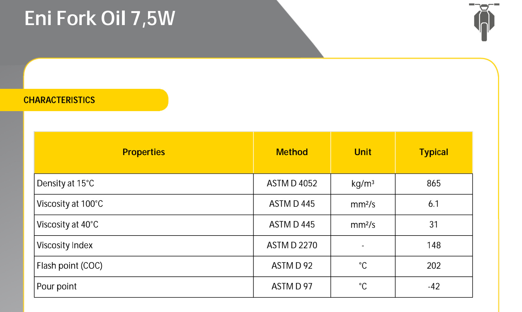 (HCM) Dầu phuộc Eni 7,5W nhập khẩu Ý