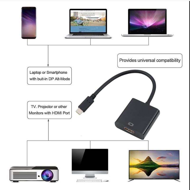 USB Type C to HDMI Cable - Type C to HDMI