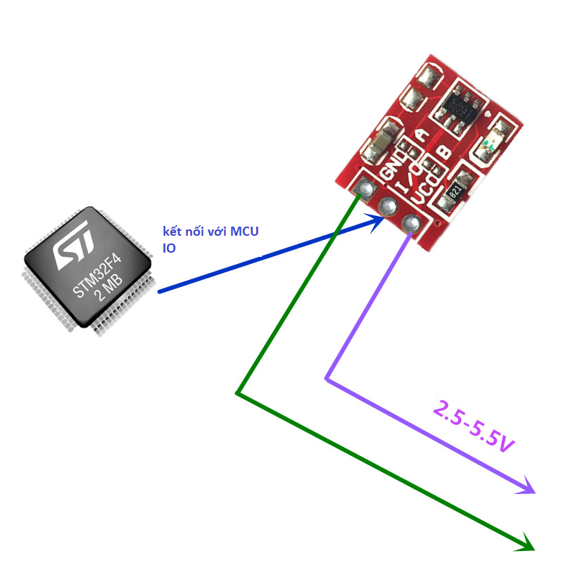 Module Cảm Ứng Chạm TTP223 Mini