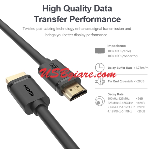 CÁP HDMI 3M (4K 3D) UNITEK Y-C139M