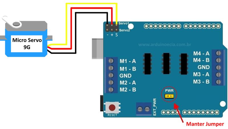 Motor Driver Shield L293D