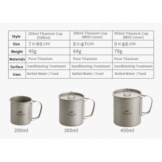 Cốc Titanium siêu nhẹ Glamping NatureHike NH20CJ005
