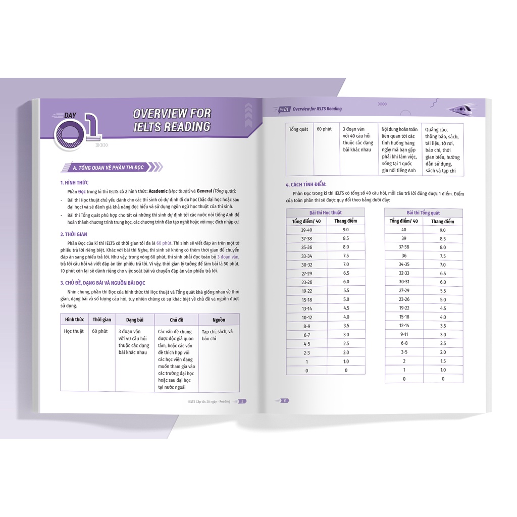 Sách IELTS Cấp Tốc - 20 Ngày Reading (Bộ sách đầu tiên giúp giảm 2/3 thời gian ôn thi) - Megabook