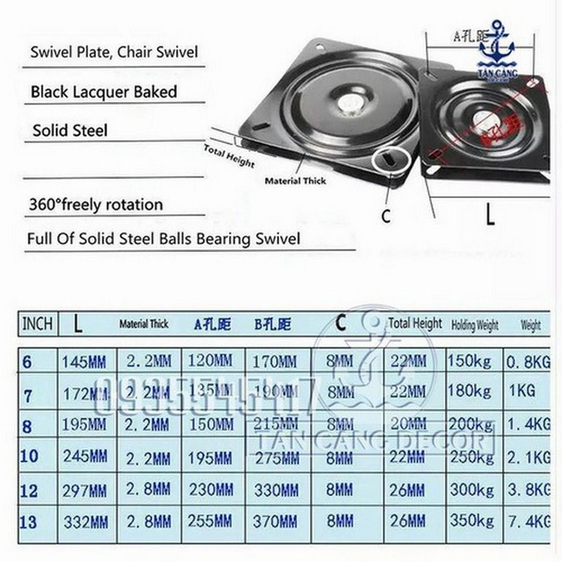 [HCM]Mâm Xoa 190 X 190Mm Cho Ngành Mộc