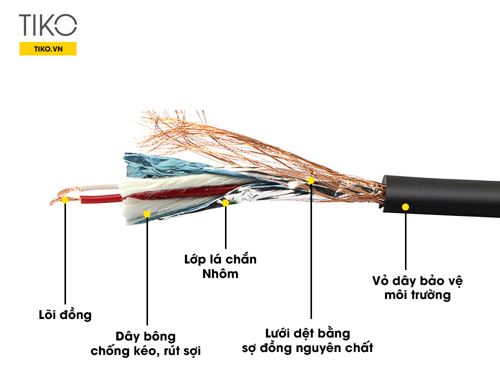 Dây micro Canon 2 đầu XLR-XLR TIKO cao cấp