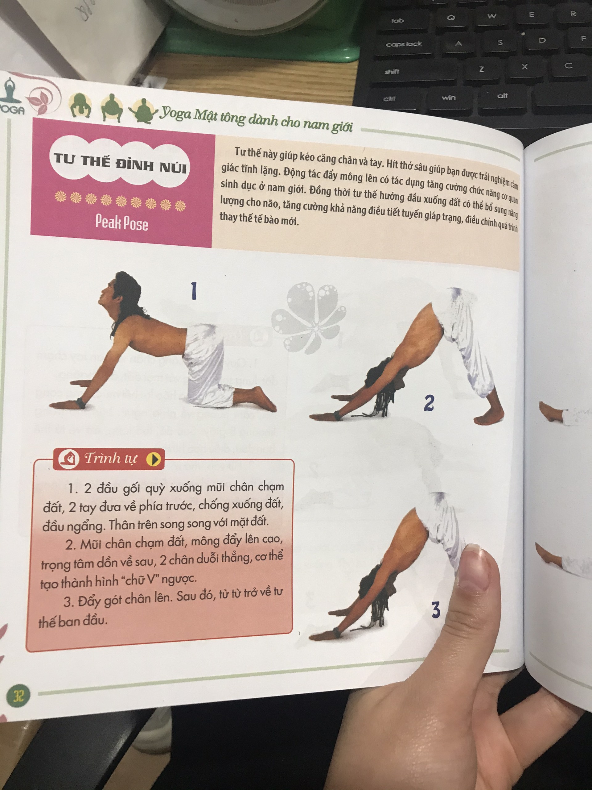 Yoga mật tông dành cho nam giới , kèm đĩa CD ( Minh Lâm )