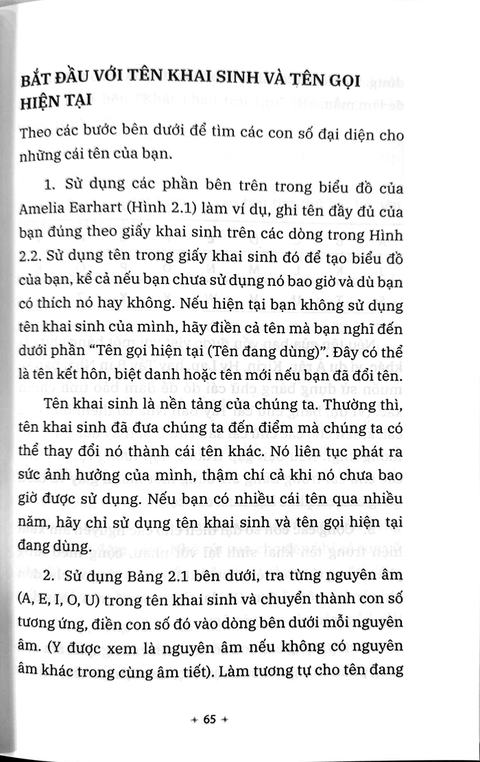 Sách - Thần số học - Sức mạnh của những con số