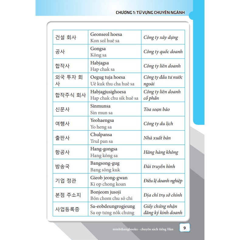 Books - Korean Language for Office Workers