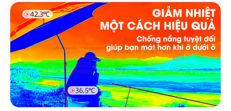 [Chính hãng] [Ảnh thật] Dù câu cá Handing new model 2021.