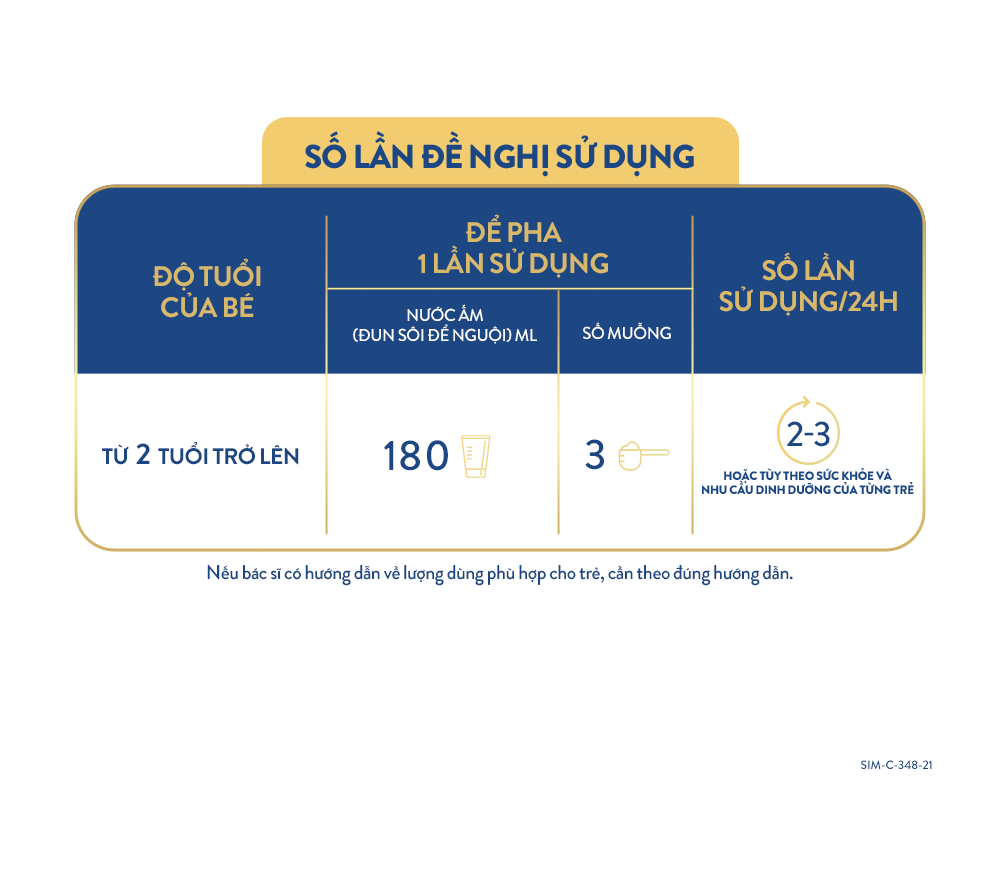 [KHÔNG MÓP] Sữa bột Similac 4 1.7kg/lon Dinh Dưỡng 5G Mới