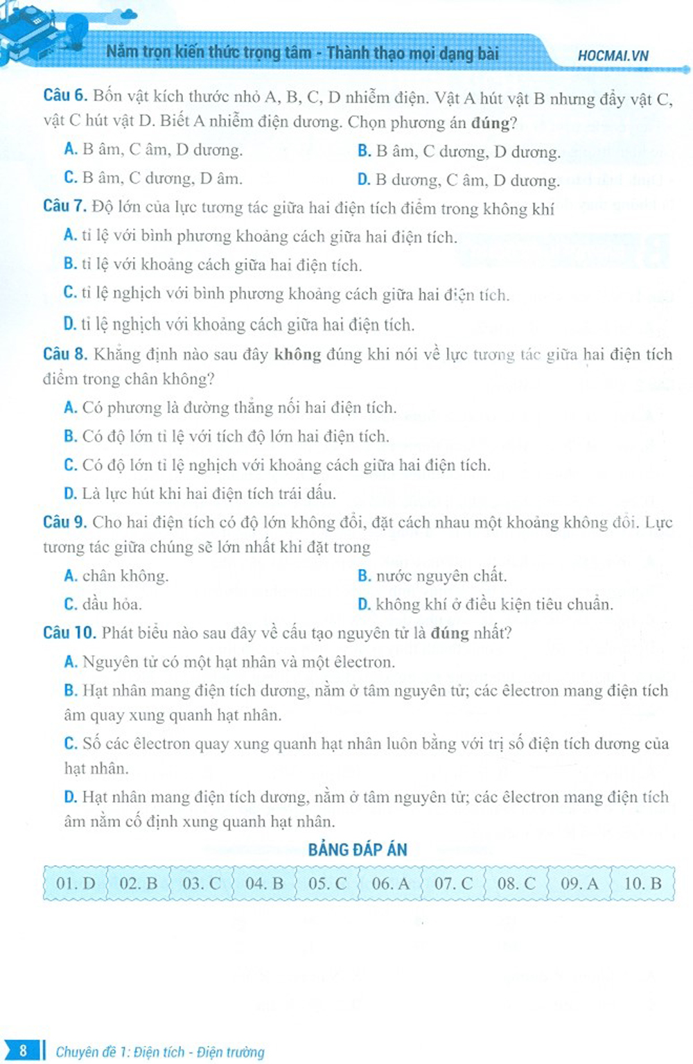 Bứt Phá 9+ Lớp 11 Môn Vật Lí