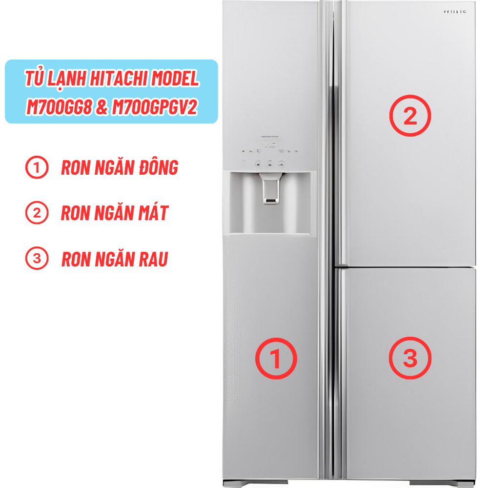 Thay ron tủ lạnh giá bao nhiêu tại TPHCM - Công Ty Điện Lạnh