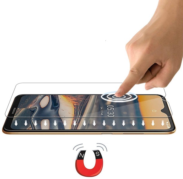 MIẾNG KÍNH CƯỜNG LỰC MÀN HÌNH NOKIA 5.3