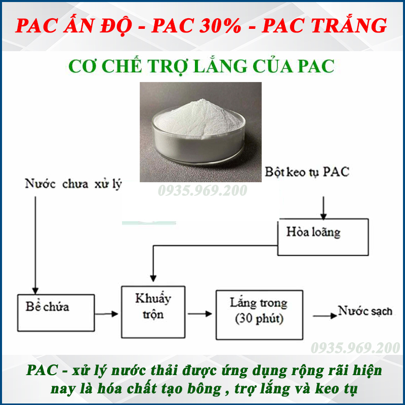 5kg PAC 30% Ấn Độ, PAC trắng, PAC lắng cặn làm trong nước
