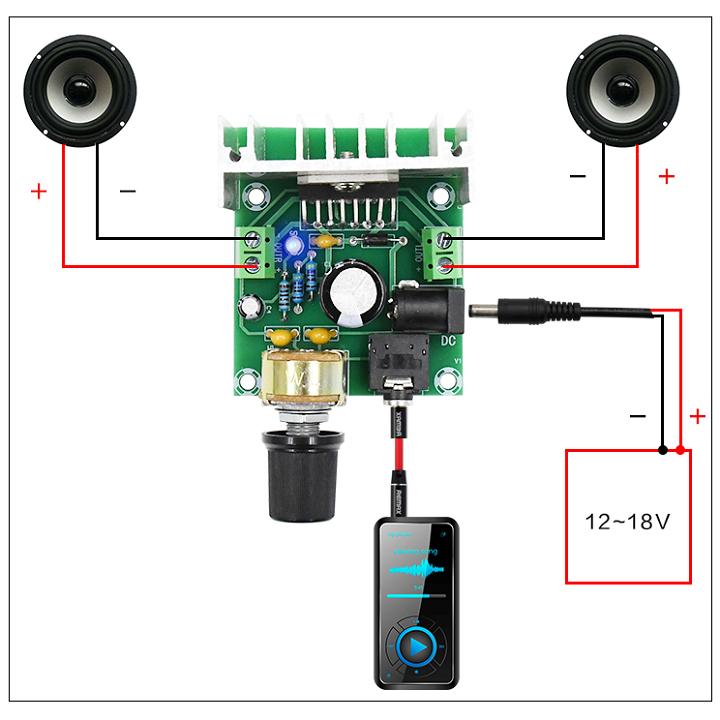 [HCM]Bộ khuếch đại âm thanh 2.0 công suất 75w