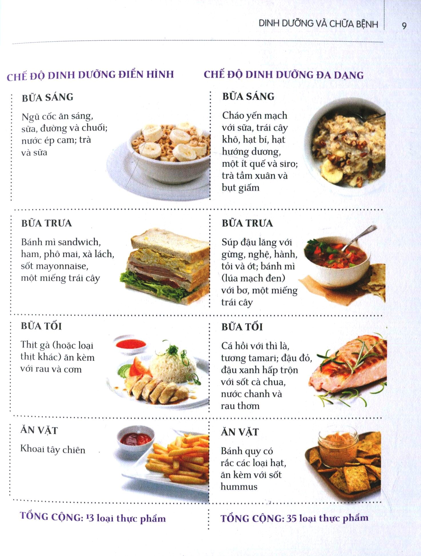 Sách - Dinh Dưỡng Chữa Bệnh - Đậu, Hạt & Ngũ Cốc
