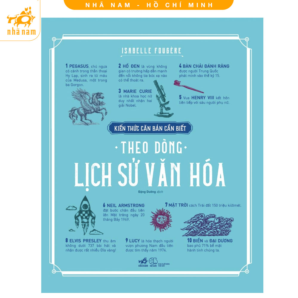 Sách - Kiến thức căn bản cần biết - Theo dòng lịch sử văn hóa